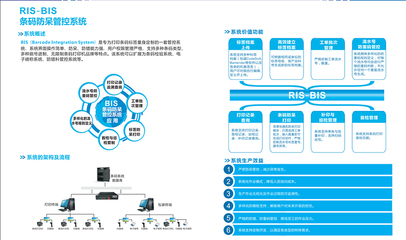 潮州包裝軟件賦能產業升級 潤思領航科技讓工廠與制造業變“智”